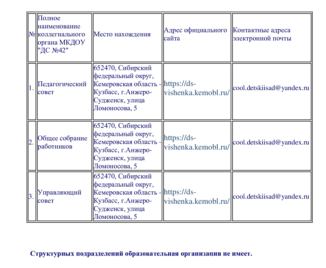 Полное-наименование-коллегиального-органа-МКДОУ.jpg